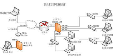 NP的应用危害 