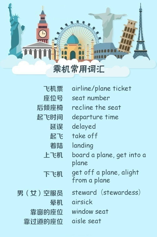 广州旅游指南用英语怎么说