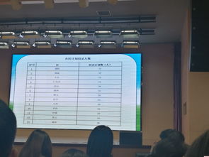 北京公务员2023年考试时间表 北京公务员202年报考时间