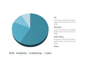 精美的3d立体饼状图PPT素材下载
