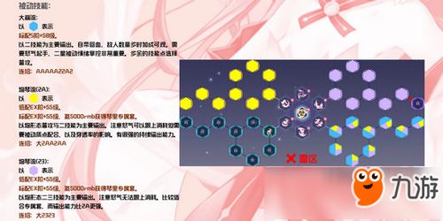 约战精灵再临琴里怎么加点 琴里技能加点推荐