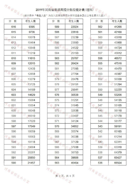 1518姓名免费打分测试100分