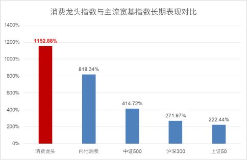 两市ETF融券余额增加2.04亿元