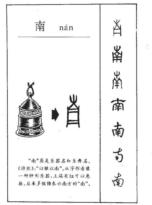 10个带南字楚辞诗经的女孩名字,简直美到让人窒息