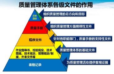 简述知识遗忘原因的几种学说