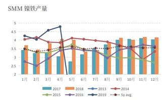 怎么知道 外盘期货 是涨停还是跌停 外盘有涨幅跌幅限制吗？