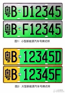 新能源号牌出租：盘点最省心最省钱——车牌指南