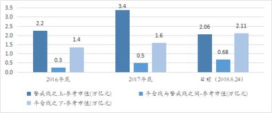 华泰借钱神器可以换质押股票吗