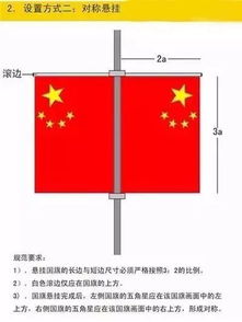 甜水镇人民政府 关于城区悬挂五星红旗的公告