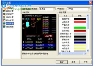 如何修改钱龙证券系统的CR指标的公式式涵数