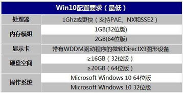 win10设置渐入