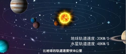 天文知识 水星