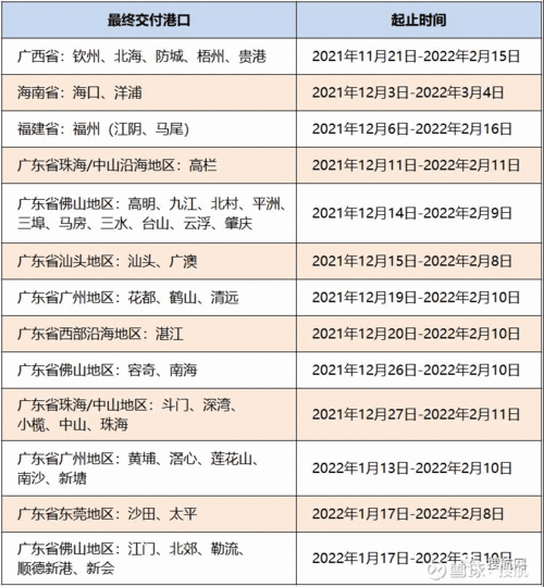 如果一个公司在多个地方上市怎么计算KMV呢？（就是EDF）