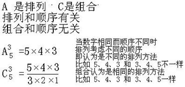 排列组合的a和c都是什么含义怎么算 排列组合a和c计算方法 排列组合c 5 3 简明教程