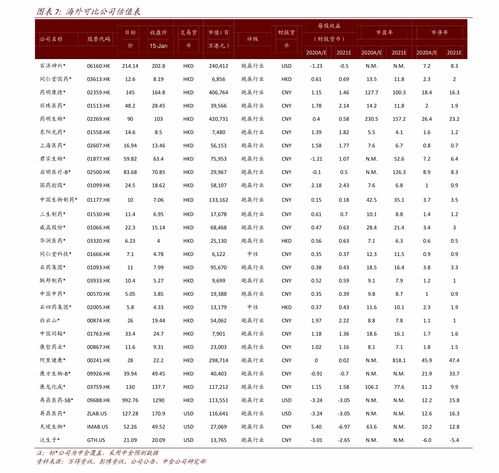 正常借10000块一年利息多少