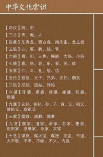 中国传统文化知识 课外阅读经典 