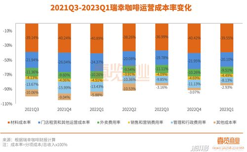 美国劳动力生产力近三年来实现历史最大增长