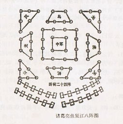 预测爱情的塔罗牌阵法