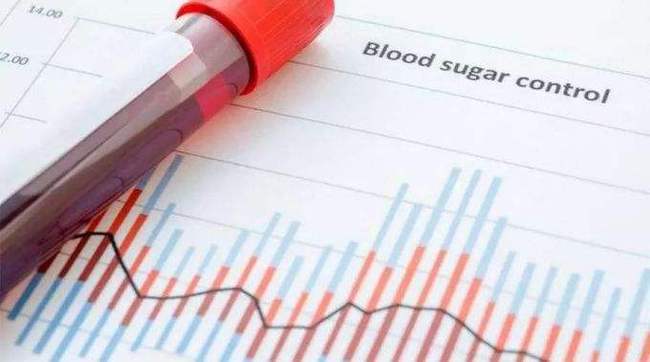 空腹血糖8.4餐后是11点，怎么办(空腹血糖8.2,餐后11.8)
