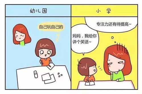 孕育小学霸 秘籍不可少