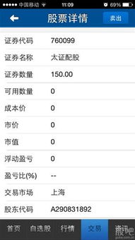 不知道配股是否成功