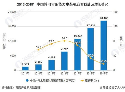 最新报道：04-19 2022年利增六成 拟每10股派2元 ，请问什么时候能派发2元，为什么半个月过去了，还没有派发？