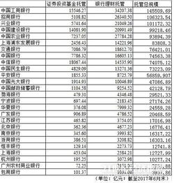 中国银行601988和招商银行600036哪支股票更适合长期持有呢？