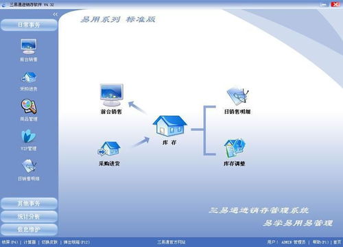 我们公司想了解一下销售管理软件怎么样？求推荐知名度比较高的公司