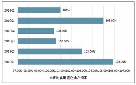 电影营销，不是孤注一掷|JN江南体育官方app下载(图11)