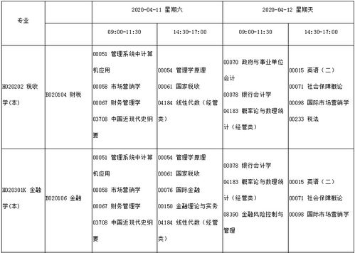 教育考试报名时间是几月份（教育局报名时间） 第1张