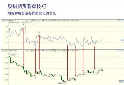 怎么下载大连商品期货交易