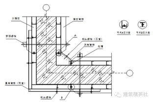 木匠模板方案