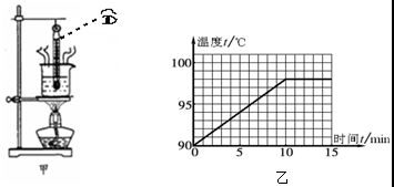 为什么经过人造皮的摩擦后的橡胶棒可以吸附碎纸片？