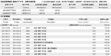 增发配售股过了审核期怎么还没到账，是不是就这样没了，这个应该怎么查询？