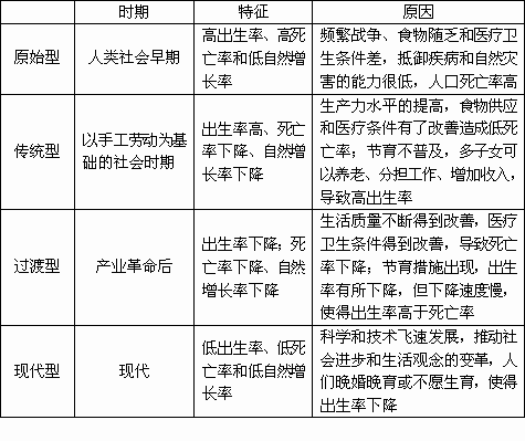 证券交易对象的品种？