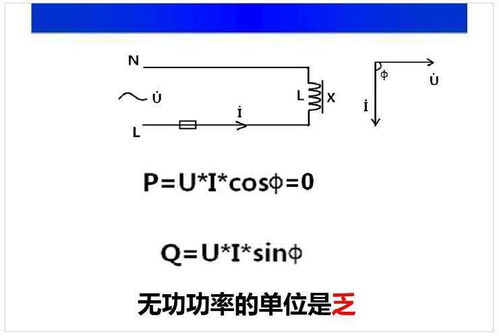 新手必备 最全电路基础知识讲解