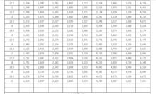 国际物流运费价格表（日本国际物流运费价格表） 第1张