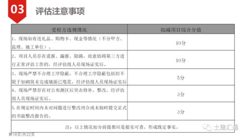 2015拆改工程第一步 三方开工交底先做好