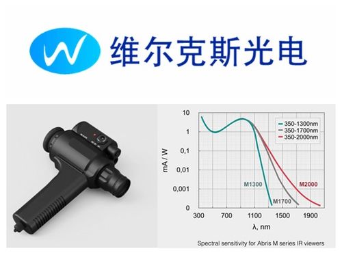 红外线热像仪品牌排名