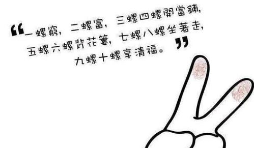 俗话说 一螺穷,二螺富,三螺四螺开当铺 ,什么意思