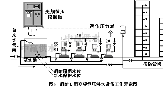 恒压供水电路图 