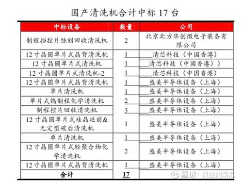 华创大智慧分析软件5.98版