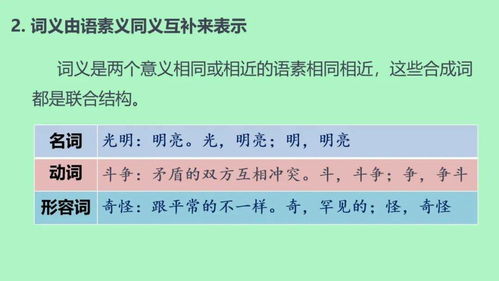 考量怎样解释词语—考量是什么意思？