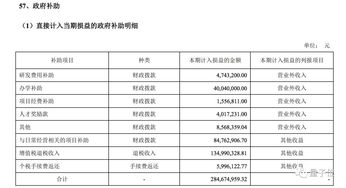 科大讯飞何时止盈比较好,适合长期持有吗?成本38。35