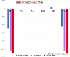 正和股份股票现在能介入吗？