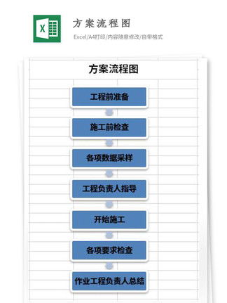 方案流程图Excel模板模板 方案流程图Excel模板背景图 方案流程图Excel模板素材下载 千图网 