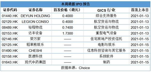 达丰厂商一个月能拿多少工资?