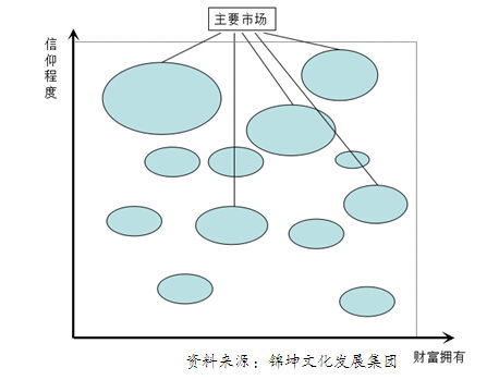 JN江南体育官方app下载-一文看懂toB推广-从基建到传播营销(图2)