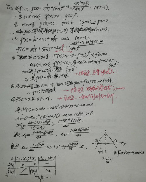 我的教育教学策划999 解答题如何必得与抢分2021.11.2.