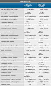 gpu服务器硬件测试指标是什么(gpu100%正常吗)